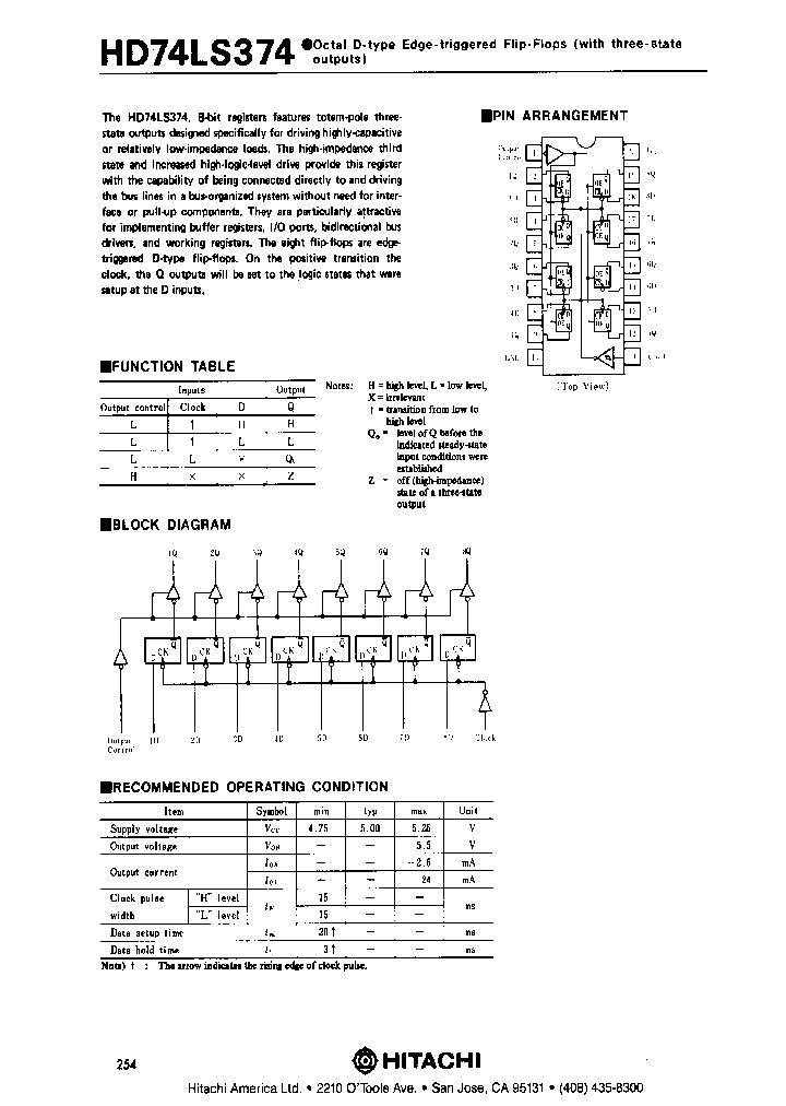 HD74LS374P_198801.PDF Datasheet