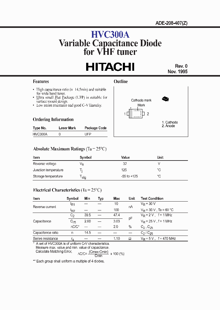 HVC300A_346821.PDF Datasheet