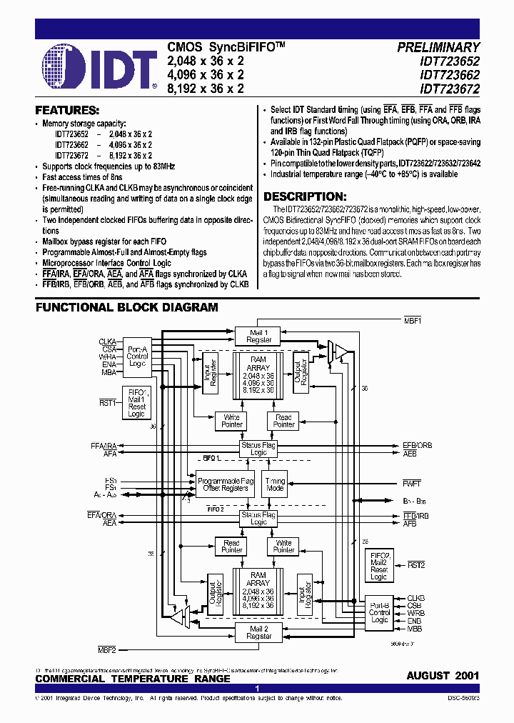 IDT723652_305797.PDF Datasheet