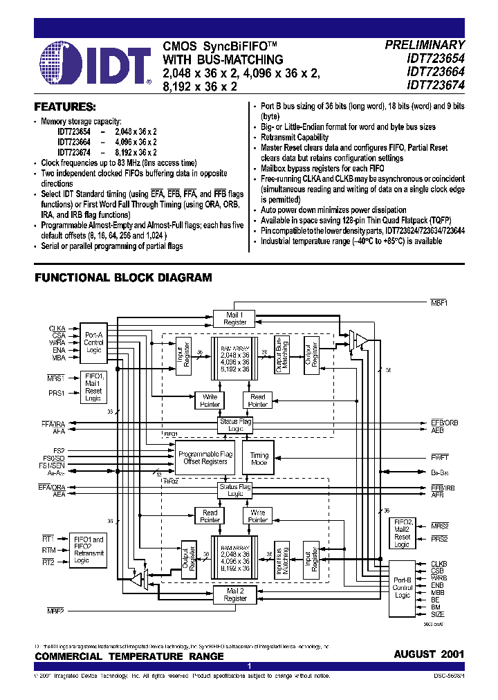 IDT723654_336047.PDF Datasheet