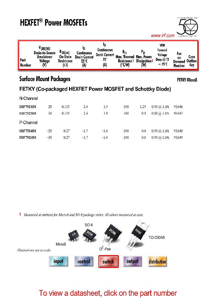 IRF7521D1_196965.PDF Datasheet