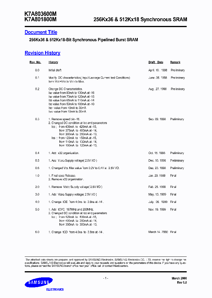 K7A803600MNBSP_291723.PDF Datasheet