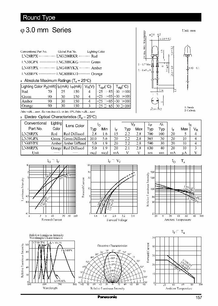 LN38GPX_362554.PDF Datasheet