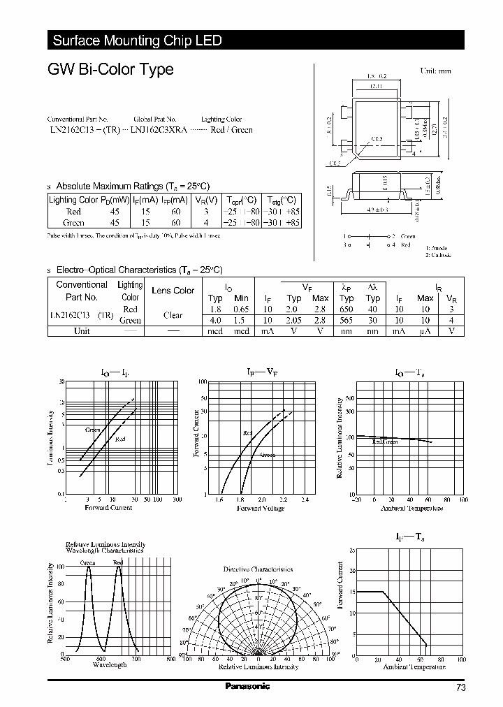 LNJ162C3XRA_312139.PDF Datasheet