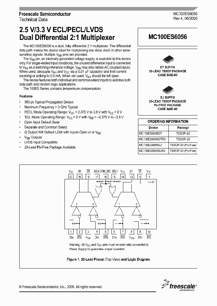 MC100ES6056_344427.PDF Datasheet