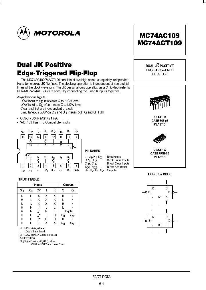 MC74ACT109_75096.PDF Datasheet