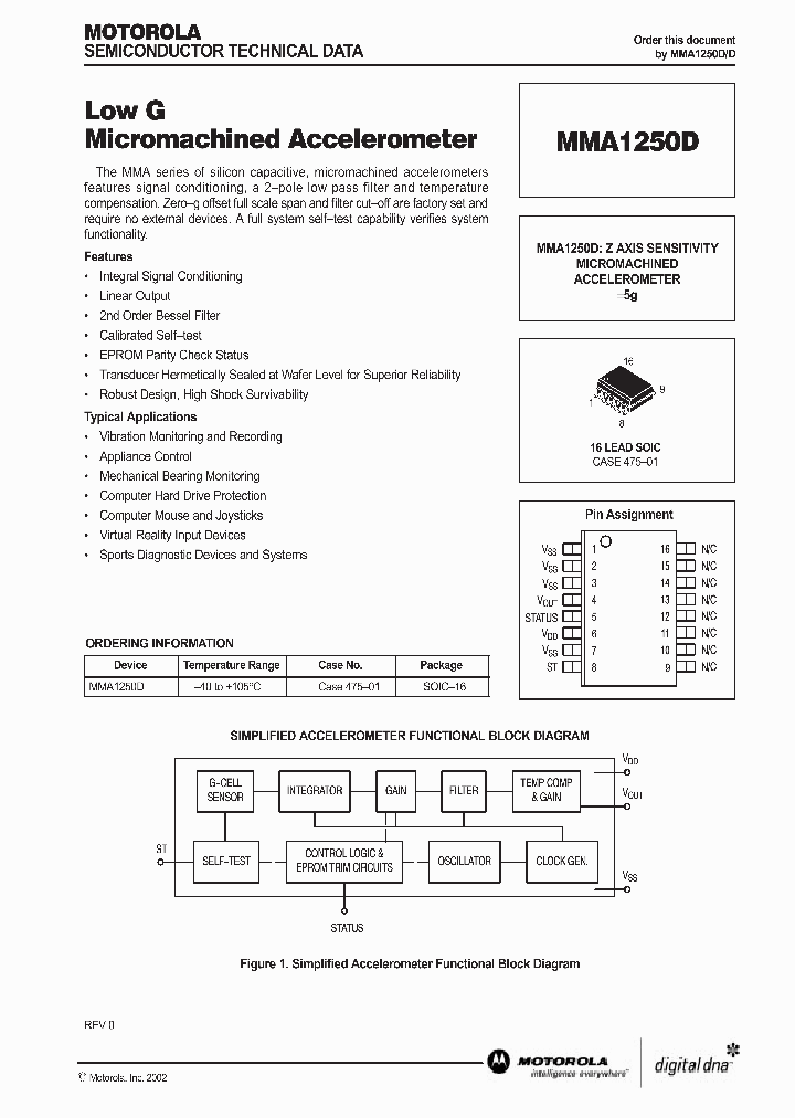 MMA1250D_329330.PDF Datasheet