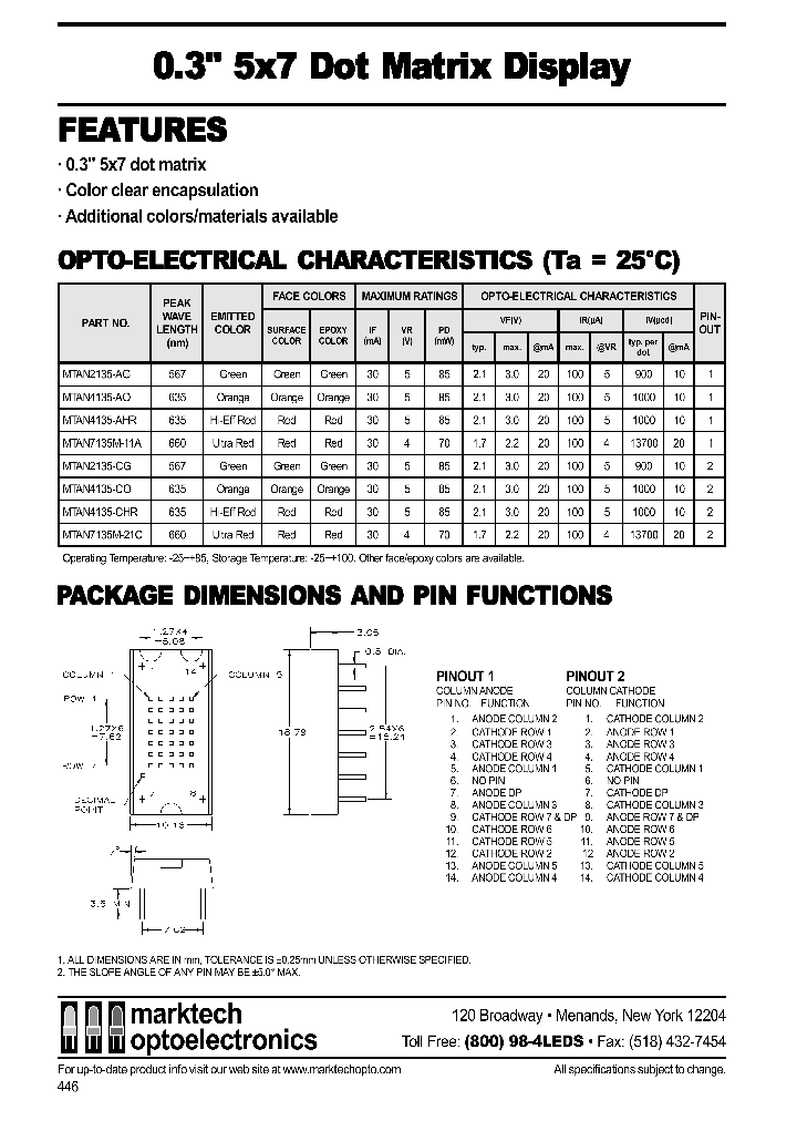 MTAN2135-AG_137458.PDF Datasheet