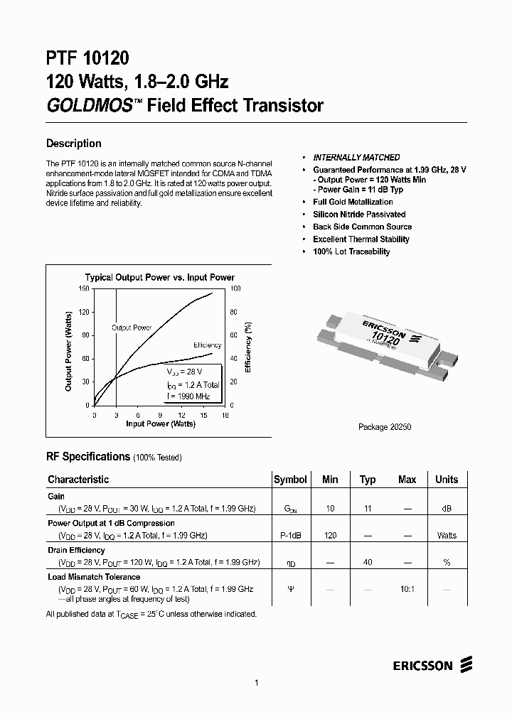 PTF10120_354987.PDF Datasheet