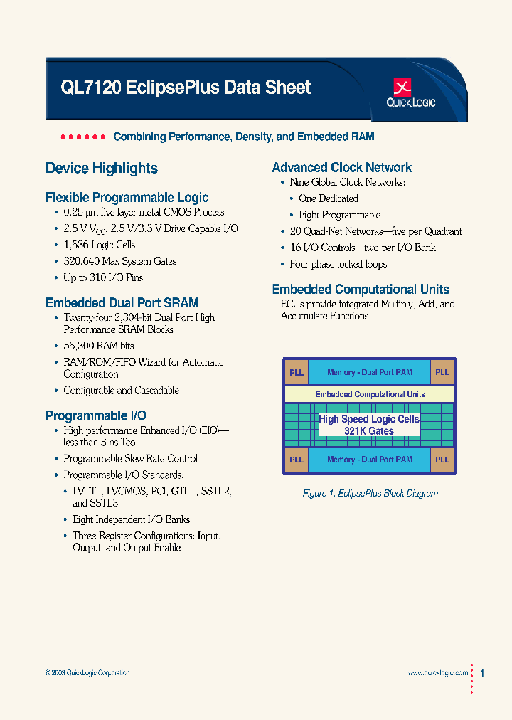 QL7120_321571.PDF Datasheet