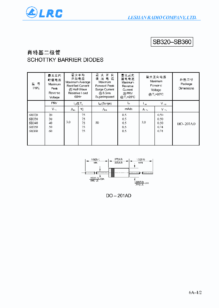 SB320_343018.PDF Datasheet