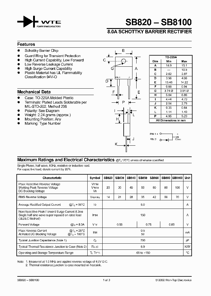 SB8100_22236.PDF Datasheet