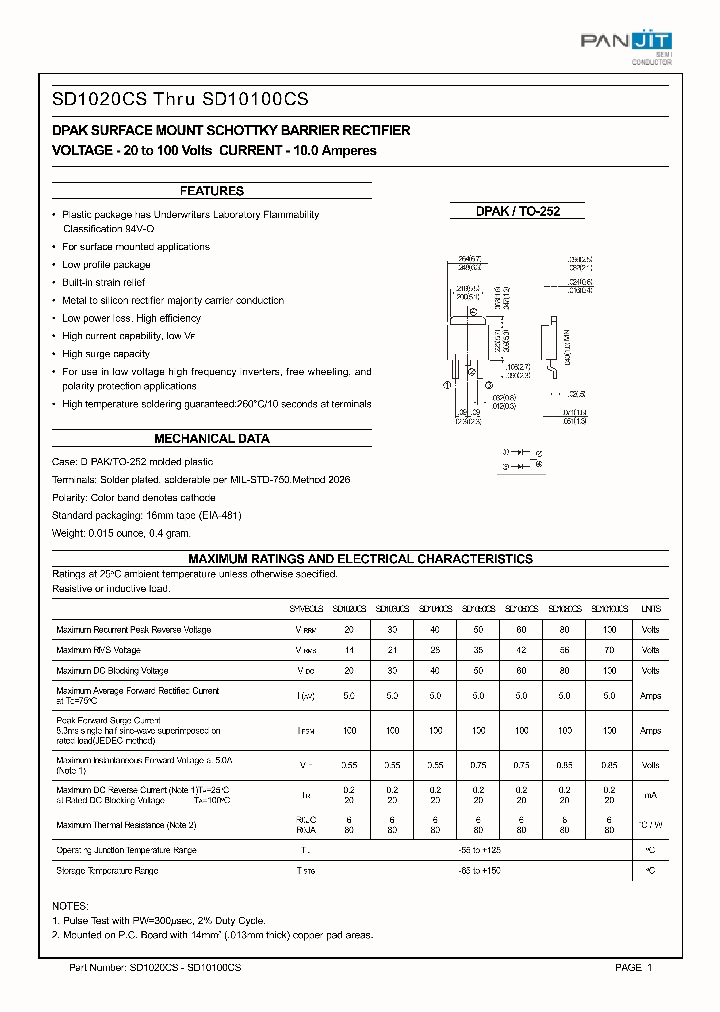 SD1060CS_308915.PDF Datasheet