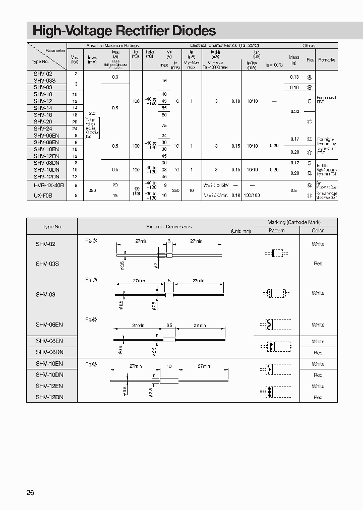 HVR-1X-40B_281928.PDF Datasheet