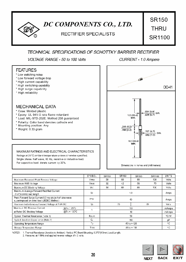 SR150_385982.PDF Datasheet