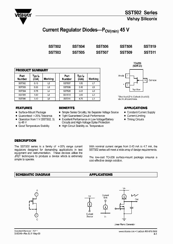 SST512_328249.PDF Datasheet