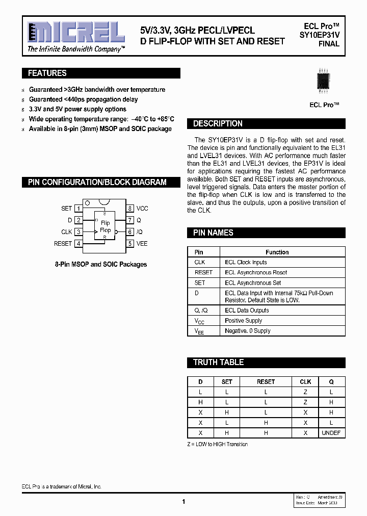SY10EP31VZITR_328217.PDF Datasheet