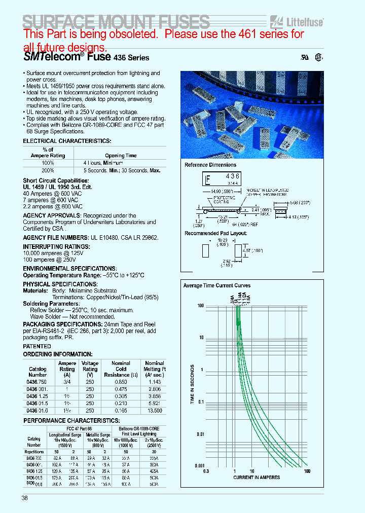 0436015_368266.PDF Datasheet