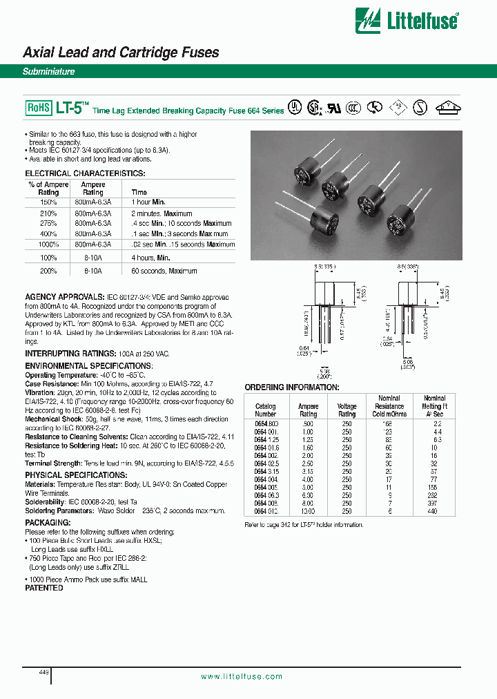 0664063_405274.PDF Datasheet