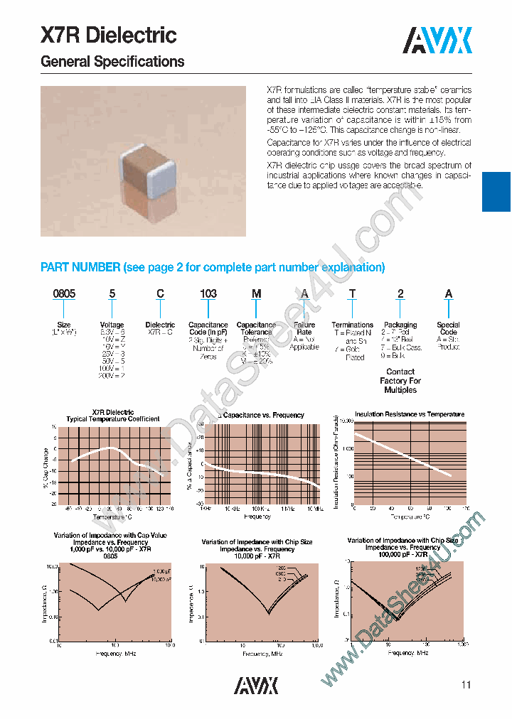 12065C104KAT2A_413445.PDF Datasheet