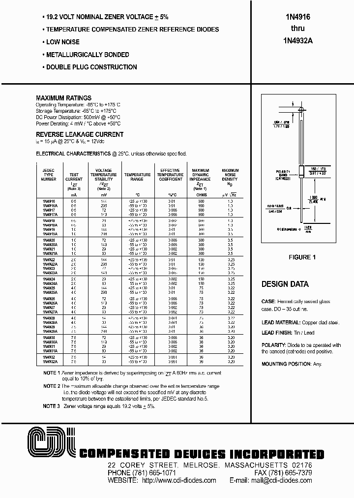 1N4931_421115.PDF Datasheet