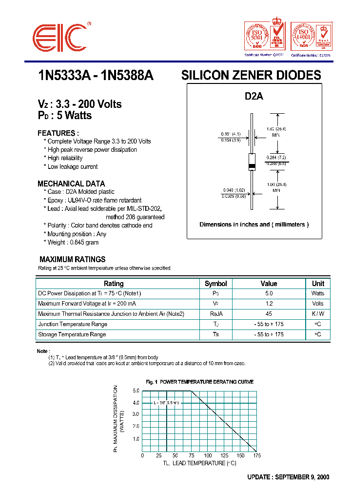 1N5380A_409539.PDF Datasheet