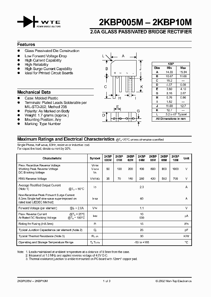 2KBP04M_223734.PDF Datasheet