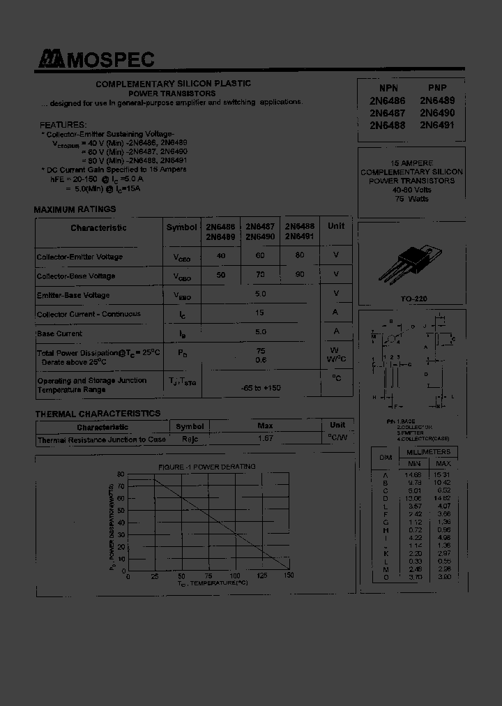 2N6491_419162.PDF Datasheet