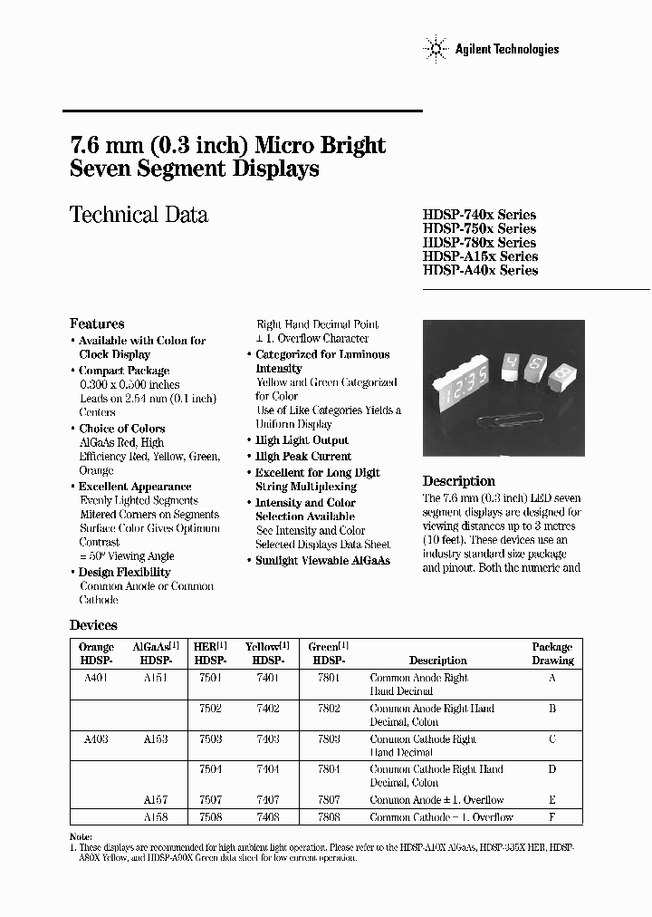 5082-7408-CC300_411313.PDF Datasheet