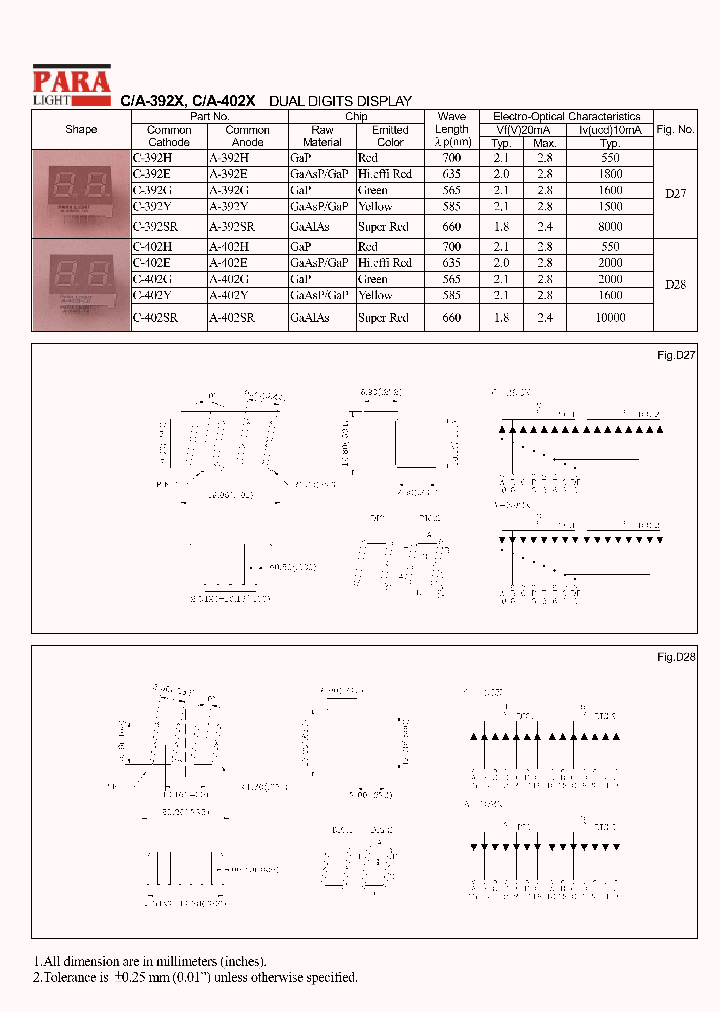 A-402SR_411096.PDF Datasheet
