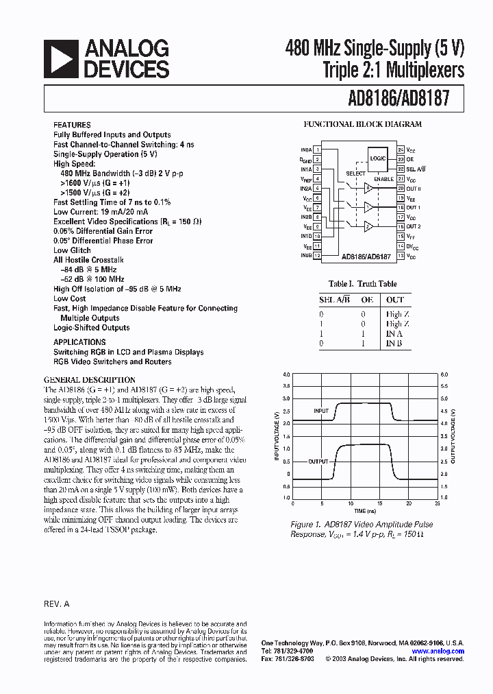 AD8186_408541.PDF Datasheet