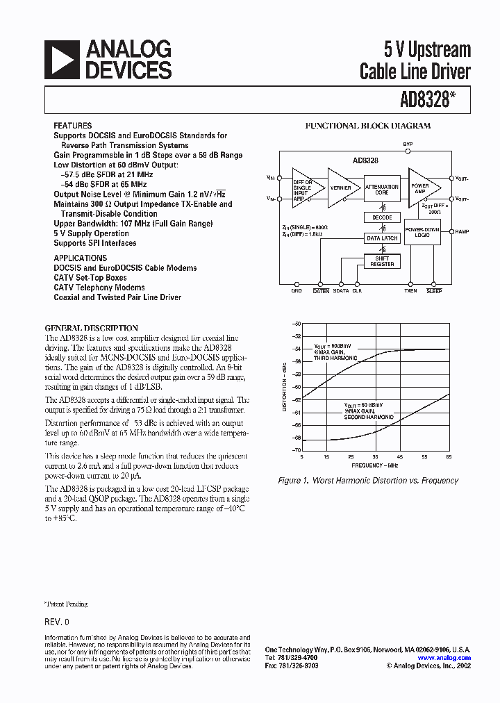 AD8328ACP-EVAL_397507.PDF Datasheet