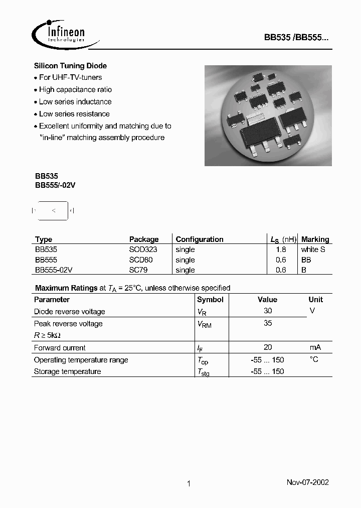 BB555_405202.PDF Datasheet