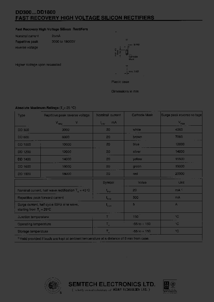 DD1800_23491.PDF Datasheet