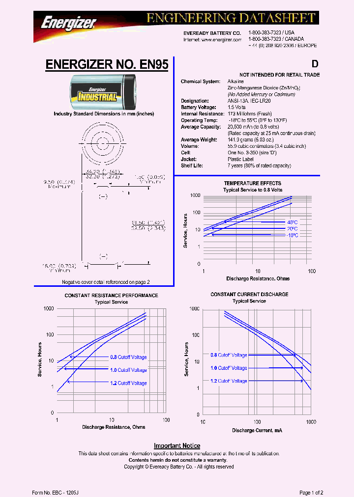 EN95_435202.PDF Datasheet