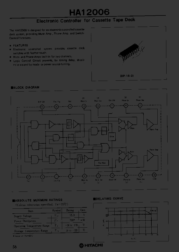 HA12006_394311.PDF Datasheet