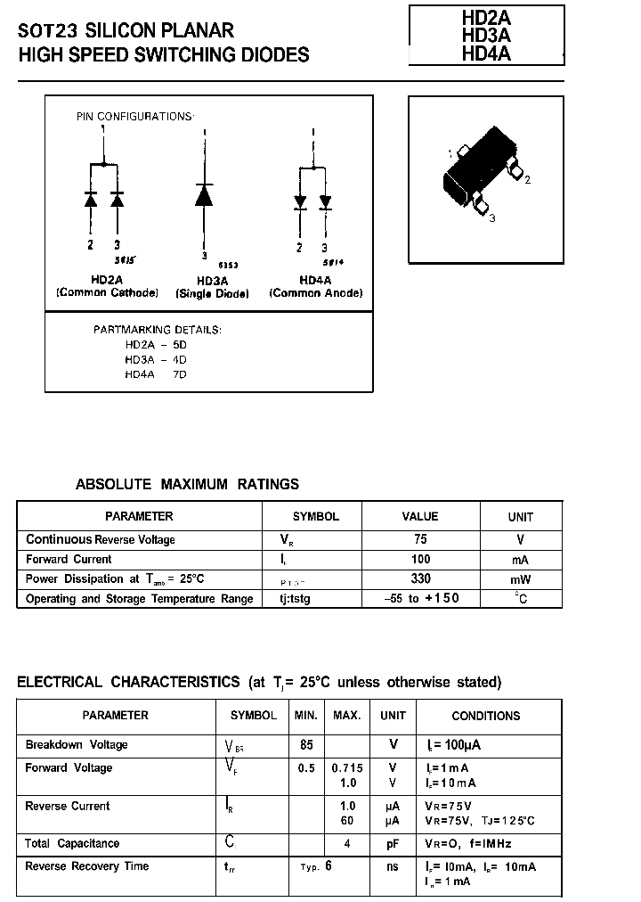 HD3A_232645.PDF Datasheet