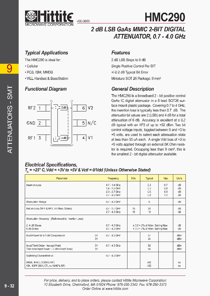 HMC290_410660.PDF Datasheet