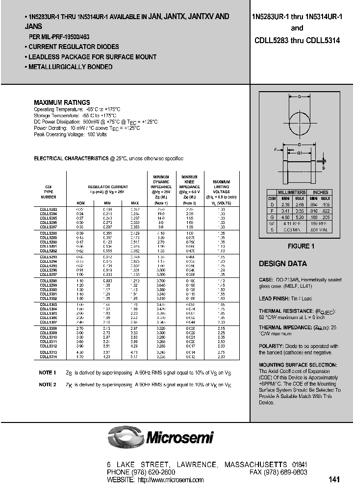 JANS1N5287UR-1_386920.PDF Datasheet