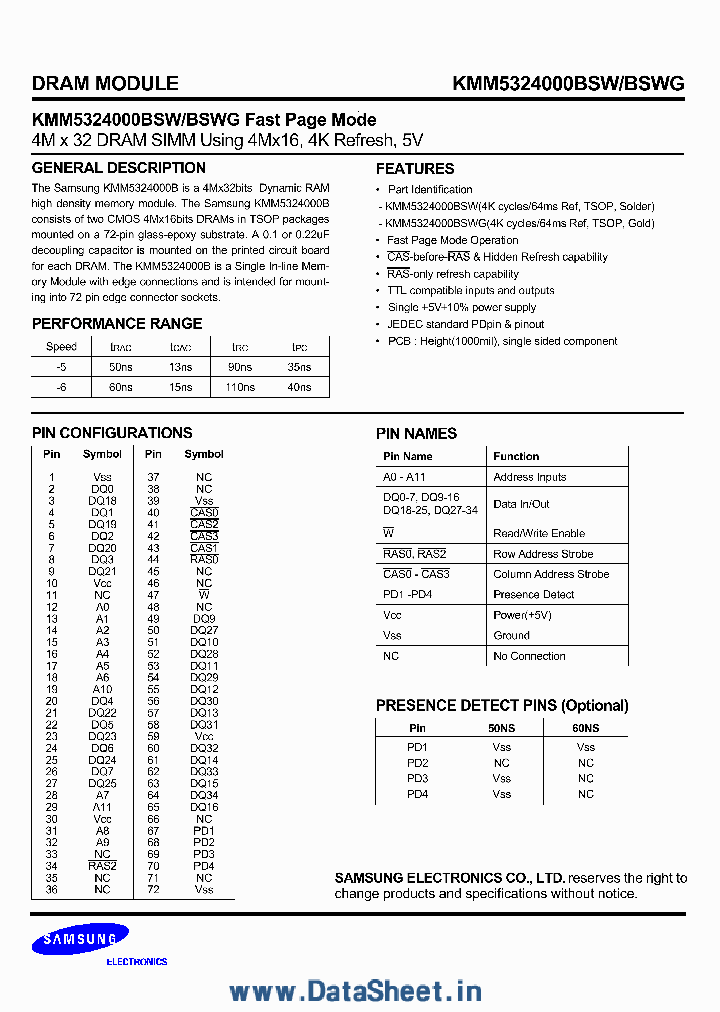 KMM5328000BSW_400143.PDF Datasheet