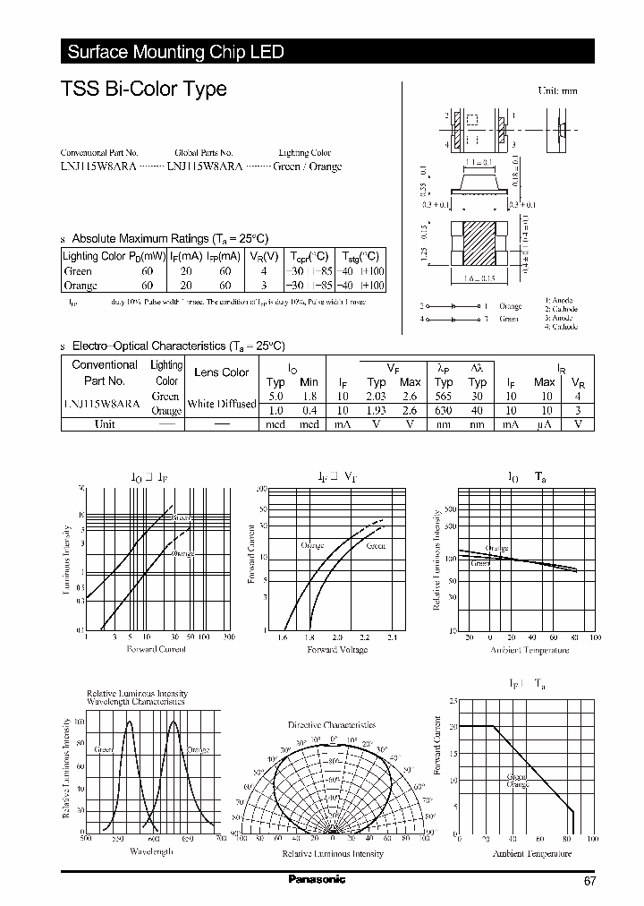 LNJ115W8ARA_401772.PDF Datasheet