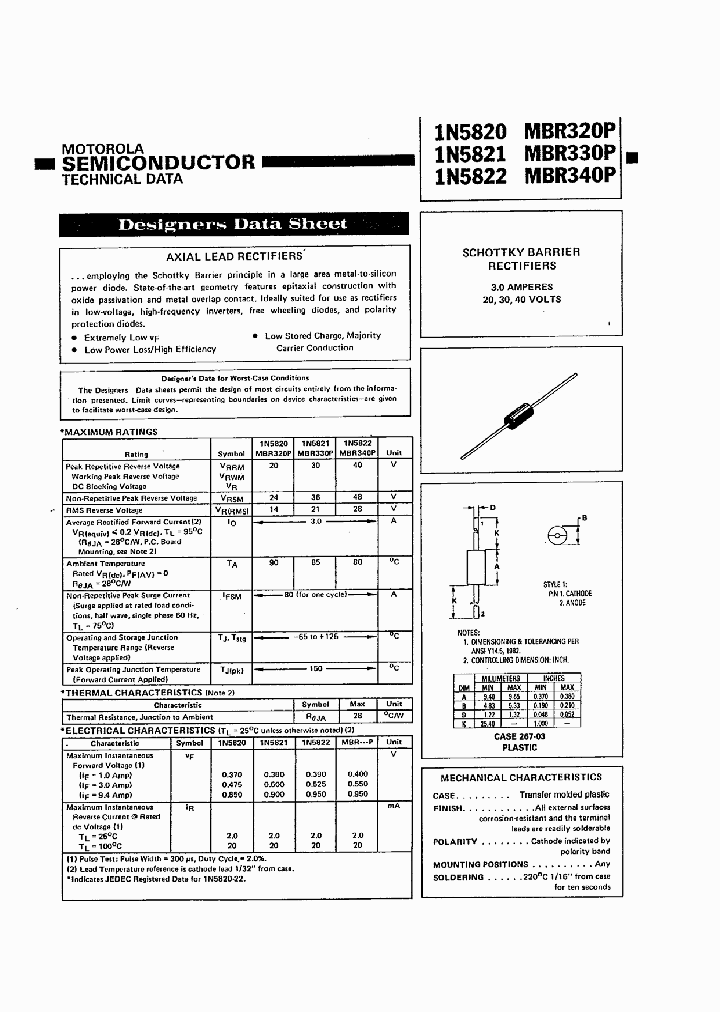 MBR320P_389070.PDF Datasheet