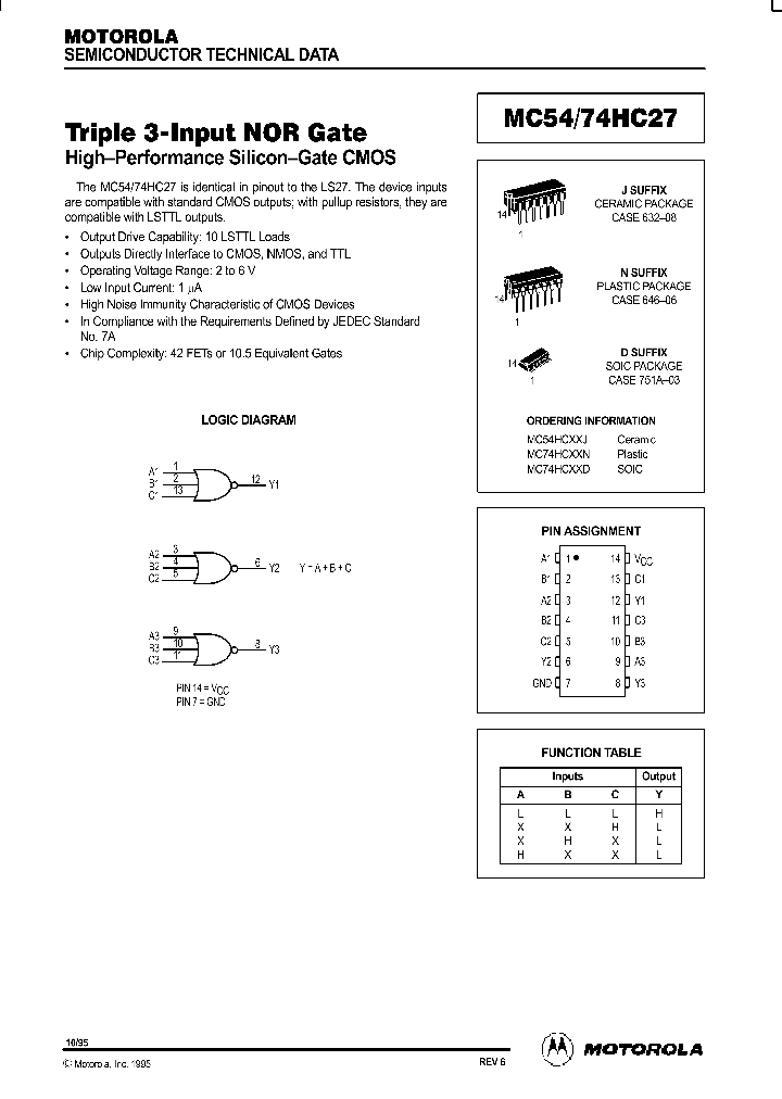 MC54-74HC27_301690.PDF Datasheet