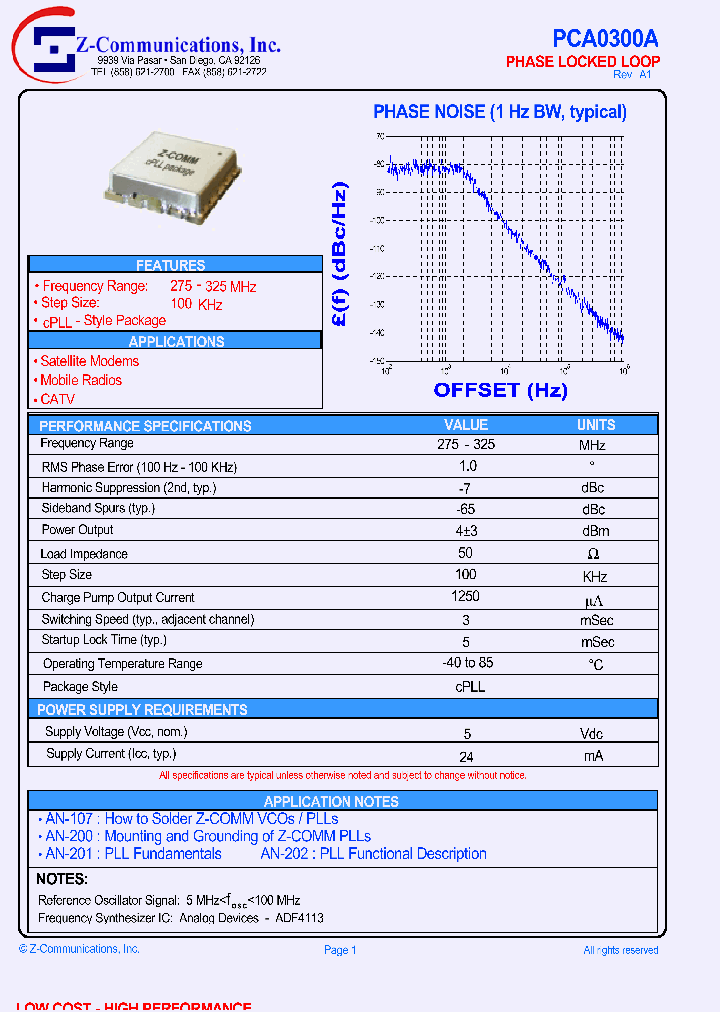 PCA0300A_433826.PDF Datasheet