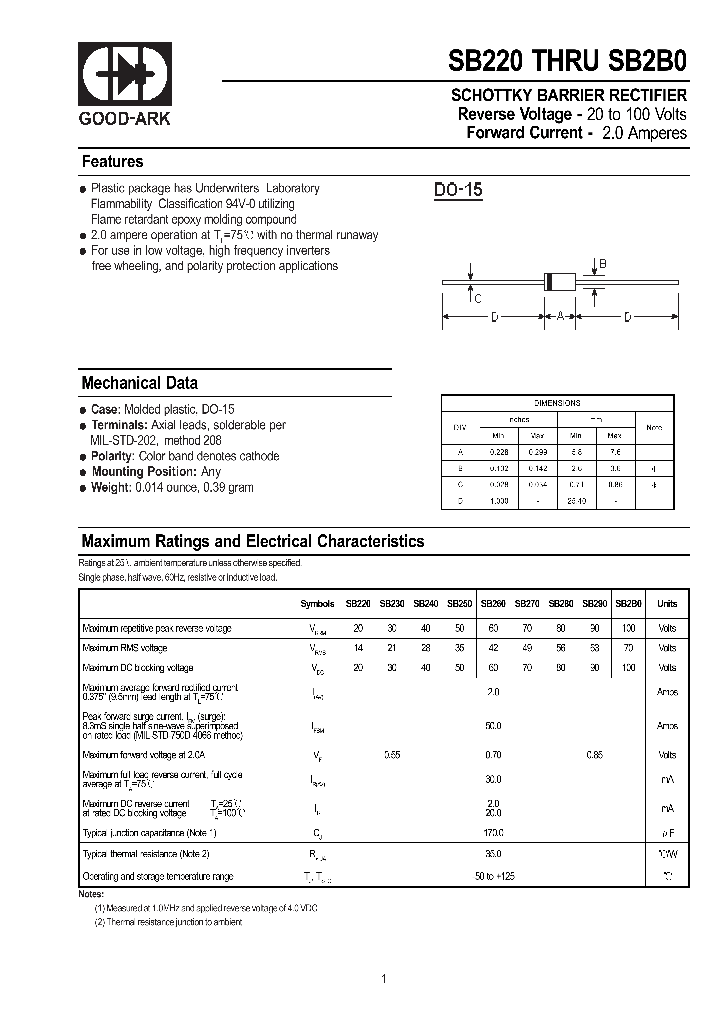 SB290_418125.PDF Datasheet