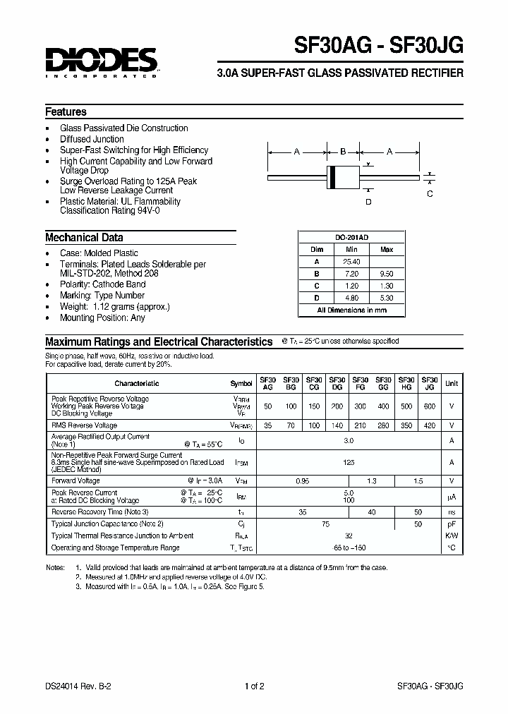 SF30BG_401587.PDF Datasheet