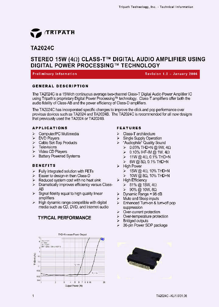 TA2024C_395869.PDF Datasheet