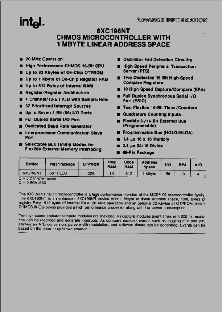 TN80C196NT_417914.PDF Datasheet