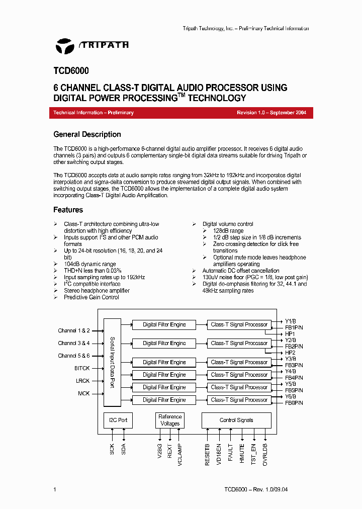 TRIPATH_404865.PDF Datasheet