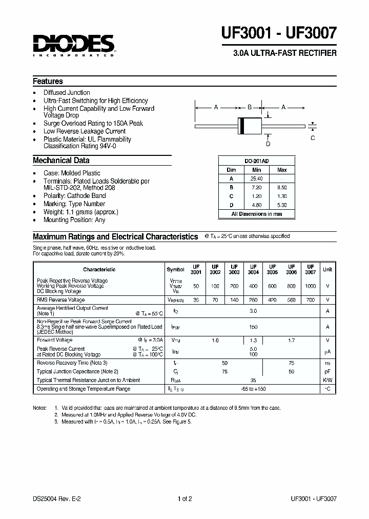 UF3005_432407.PDF Datasheet